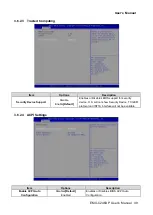 Preview for 49 page of Avalue Technology EMX-C246DP User Manual