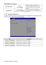 Preview for 50 page of Avalue Technology EMX-C246DP User Manual