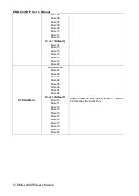 Preview for 54 page of Avalue Technology EMX-C246DP User Manual