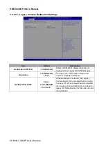 Preview for 56 page of Avalue Technology EMX-C246DP User Manual