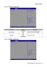 Preview for 61 page of Avalue Technology EMX-C246DP User Manual