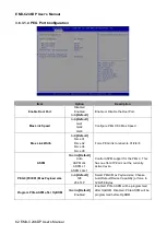 Preview for 62 page of Avalue Technology EMX-C246DP User Manual