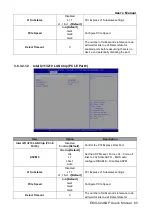 Preview for 65 page of Avalue Technology EMX-C246DP User Manual