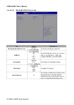 Preview for 68 page of Avalue Technology EMX-C246DP User Manual