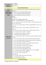 Preview for 12 page of Avalue Technology EMX-C246P-B1 User Manual