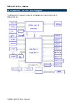 Preview for 14 page of Avalue Technology EMX-C246P-B1 User Manual