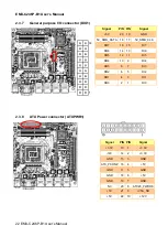 Preview for 22 page of Avalue Technology EMX-C246P-B1 User Manual