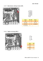 Preview for 25 page of Avalue Technology EMX-C246P-B1 User Manual