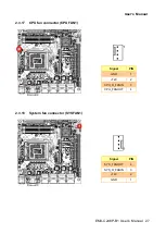 Preview for 27 page of Avalue Technology EMX-C246P-B1 User Manual