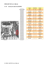 Preview for 32 page of Avalue Technology EMX-C246P-B1 User Manual