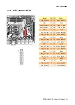 Preview for 33 page of Avalue Technology EMX-C246P-B1 User Manual