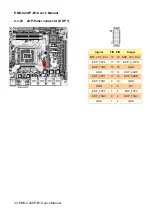 Preview for 34 page of Avalue Technology EMX-C246P-B1 User Manual