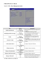 Preview for 42 page of Avalue Technology EMX-C246P-B1 User Manual