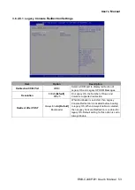 Preview for 53 page of Avalue Technology EMX-C246P-B1 User Manual