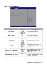 Preview for 59 page of Avalue Technology EMX-C246P-B1 User Manual