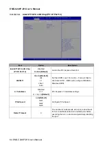 Preview for 64 page of Avalue Technology EMX-C246P-B1 User Manual