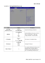 Preview for 65 page of Avalue Technology EMX-C246P-B1 User Manual