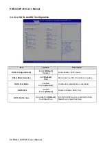 Preview for 66 page of Avalue Technology EMX-C246P-B1 User Manual