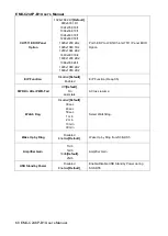 Preview for 68 page of Avalue Technology EMX-C246P-B1 User Manual