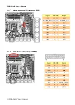 Preview for 22 page of Avalue Technology EMX-C246P User Manual