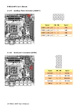 Preview for 28 page of Avalue Technology EMX-C246P User Manual