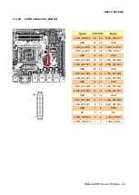 Preview for 33 page of Avalue Technology EMX-C246P User Manual