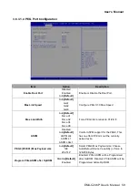 Preview for 59 page of Avalue Technology EMX-C246P User Manual