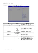 Preview for 64 page of Avalue Technology EMX-C246P User Manual