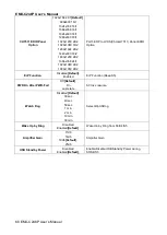 Preview for 68 page of Avalue Technology EMX-C246P User Manual