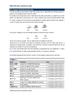 Preview for 6 page of Avalue Technology EMX-CDD Quick Installation Manual