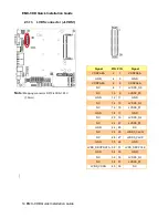 Preview for 14 page of Avalue Technology EMX-CDD Quick Installation Manual