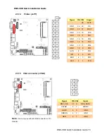 Preview for 15 page of Avalue Technology EMX-CDD Quick Installation Manual