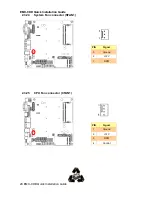 Preview for 20 page of Avalue Technology EMX-CDD Quick Installation Manual