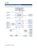 Preview for 14 page of Avalue Technology EMX-GM45E User Manual