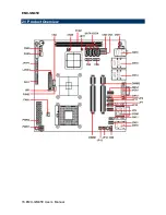 Preview for 16 page of Avalue Technology EMX-GM45E User Manual