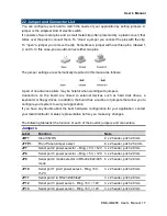 Preview for 17 page of Avalue Technology EMX-GM45E User Manual