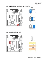 Preview for 23 page of Avalue Technology EMX-GM45E User Manual