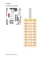 Preview for 30 page of Avalue Technology EMX-GM45E User Manual