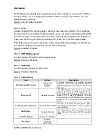 Preview for 48 page of Avalue Technology EMX-GM45E User Manual