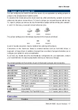 Preview for 17 page of Avalue Technology EMX-H110DC User Manual