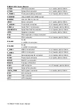 Preview for 18 page of Avalue Technology EMX-H110DC User Manual