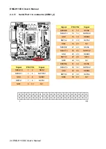 Preview for 24 page of Avalue Technology EMX-H110DC User Manual