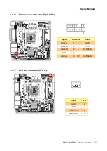 Preview for 27 page of Avalue Technology EMX-H110DC User Manual