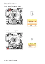 Preview for 28 page of Avalue Technology EMX-H110DC User Manual