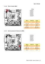 Preview for 29 page of Avalue Technology EMX-H110DC User Manual