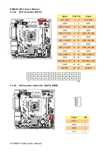 Preview for 30 page of Avalue Technology EMX-H110DC User Manual