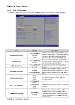 Preview for 48 page of Avalue Technology EMX-H110DC User Manual