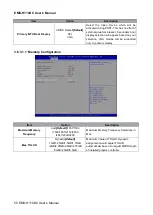 Preview for 50 page of Avalue Technology EMX-H110DC User Manual