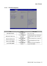 Preview for 51 page of Avalue Technology EMX-H110DC User Manual