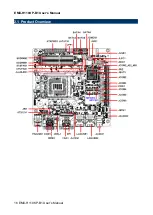 Предварительный просмотр 16 страницы Avalue Technology EMX-H110KP-B1 User Manual